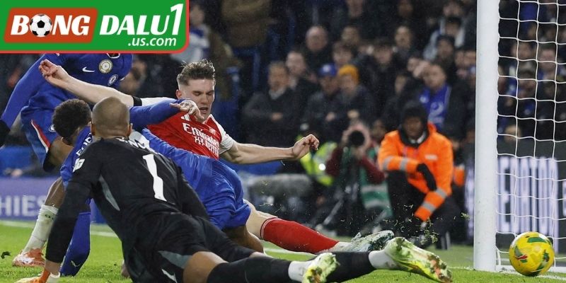 Định giá sức mạnh tương đối