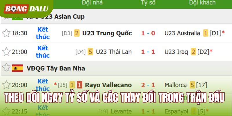 Theo dõi ngay tỷ số và các thay đổi trong trận đấu