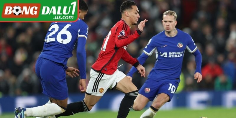 Nhóm thuật ngữ cá độ bóng đá gắn với diễn biến trận đấu